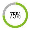 75% Embroidery